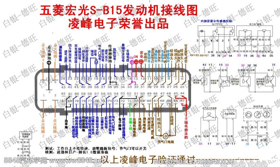 五菱宏光S-B15发动机接线图